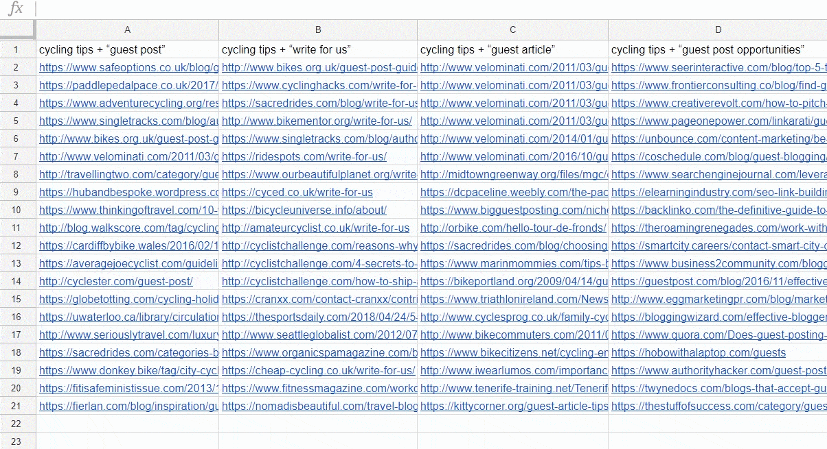 guest post search queries